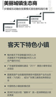 第23届田园综合体、特色小镇、康养文旅与共享农庄策划咨询方案项目考察学习班 梅州实践与旅游开发新思维（2018）
